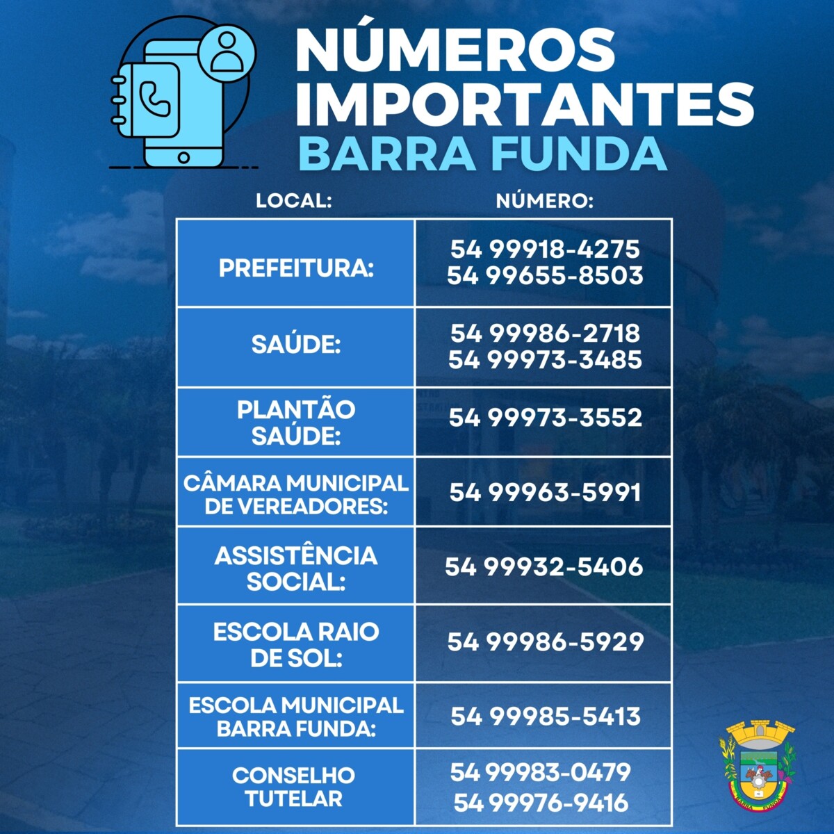 TELEFONES ÚTEIS  -  BARRA FUNDA