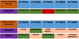 Fotos