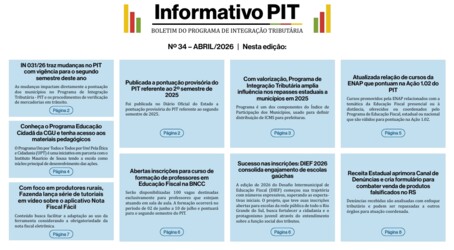 Fotos